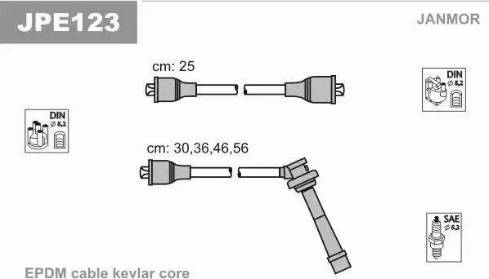 Janmor JPE123 - Ignition Cable Kit autospares.lv