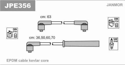 Janmor JPE356 - Ignition Cable Kit autospares.lv