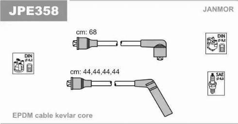 Janmor JPE358 - Ignition Cable Kit autospares.lv