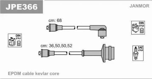 Janmor JPE366 - Ignition Cable Kit autospares.lv