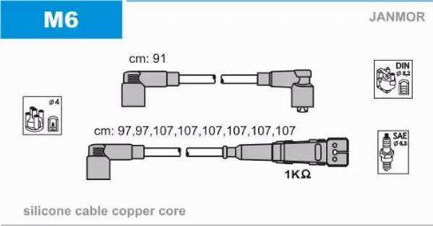 Janmor M6 - Ignition Cable Kit autospares.lv