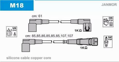 Janmor M18 - Ignition Cable Kit autospares.lv