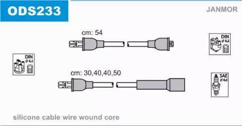 Janmor ODS233 - Ignition Cable Kit autospares.lv