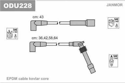 Janmor ODU228 - Ignition Cable Kit autospares.lv