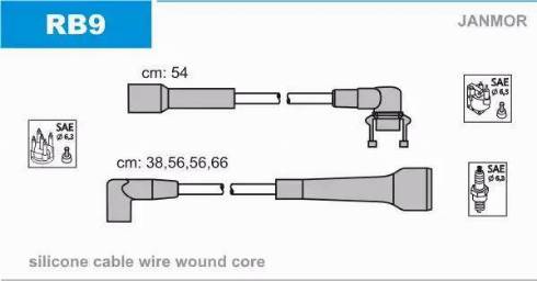 Janmor RB9 - Ignition Cable Kit autospares.lv