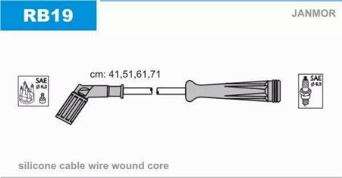 Janmor RB19 - Ignition Cable Kit autospares.lv