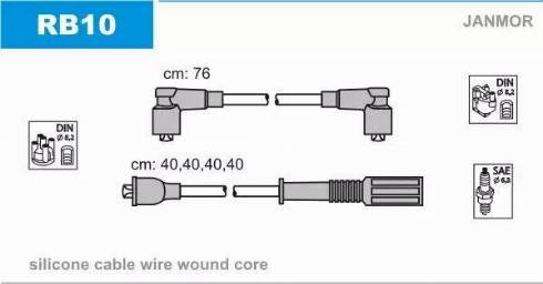 Janmor RB10 - Ignition Cable Kit autospares.lv