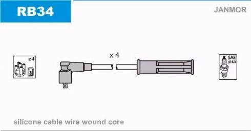 Janmor RB34 - Ignition Cable Kit autospares.lv