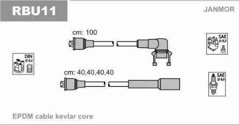 Janmor RBU11 - Ignition Cable Kit autospares.lv