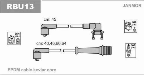 Janmor RBU13 - Ignition Cable Kit autospares.lv