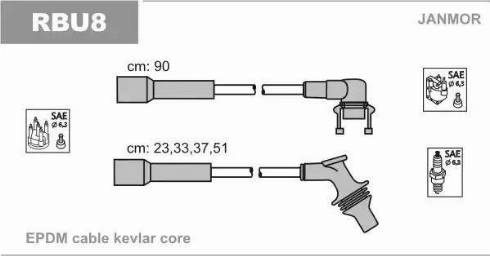 Janmor RBU8 - Ignition Cable Kit autospares.lv