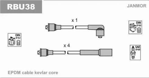 Janmor RBU38 - Ignition Cable Kit autospares.lv