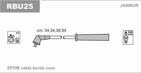 Janmor RBU25 - Ignition Cable Kit autospares.lv