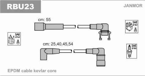 Janmor RBU23 - Ignition Cable Kit autospares.lv