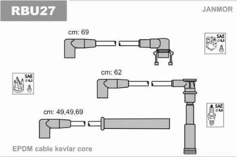 Janmor RBU27 - Ignition Cable Kit autospares.lv