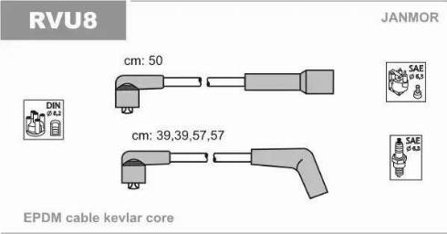 Janmor RVU8 - Ignition Cable Kit autospares.lv