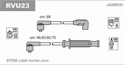Janmor RVU23 - Ignition Cable Kit autospares.lv
