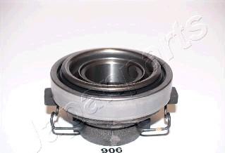 Japanparts CF-906 - Clutch Release Bearing autospares.lv