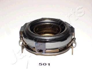 Japanparts CF-501 - Clutch Release Bearing autospares.lv