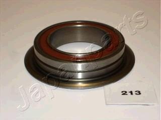 Japanparts CF-213 - Clutch Release Bearing autospares.lv