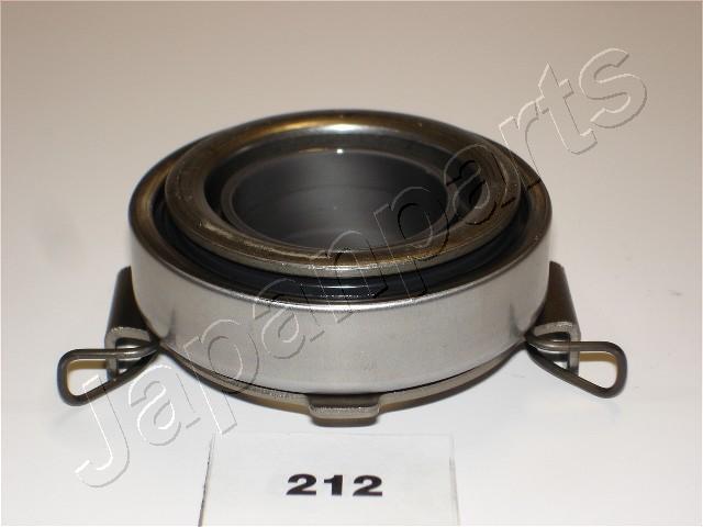 Japanparts CF-212 - Clutch Release Bearing autospares.lv