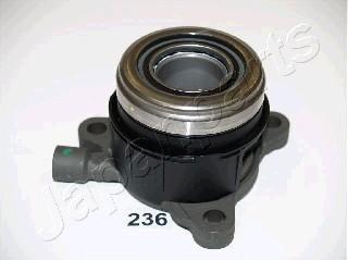 Japanparts CF-236 - Clutch Release Bearing autospares.lv