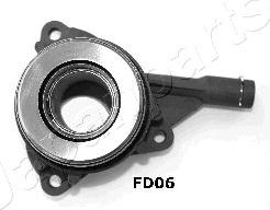 Japanparts CF-FD06 - Clutch Release Bearing autospares.lv