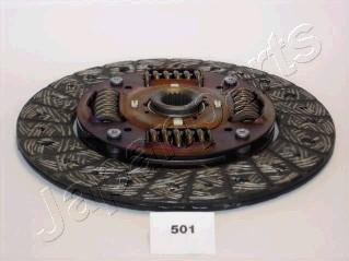 Japanparts DF-501 - Clutch Disc autospares.lv