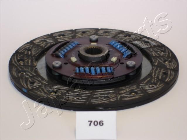 Japanparts DF-706 - Clutch Disc autospares.lv