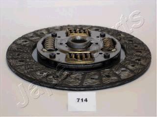 Japanparts DF-714 - Clutch Disc autospares.lv