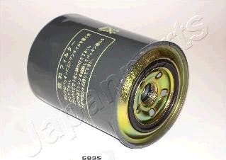 Japanparts FC-583S - Fuel filter autospares.lv