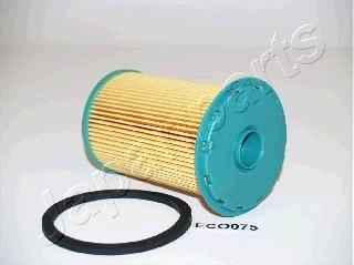 Japanparts FC-ECO075 - Fuel filter autospares.lv