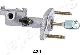 Japanparts FR-431 - Master Cylinder, clutch autospares.lv