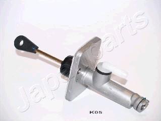 Japanparts FR-K05 - Master Cylinder, clutch autospares.lv