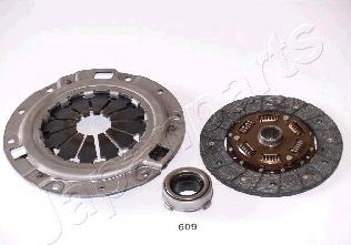 Japanparts KF-609 - Clutch Kit autospares.lv