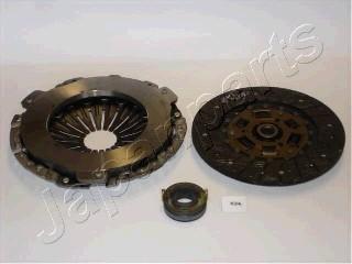 Japanparts KF-K24 - Clutch Kit autospares.lv