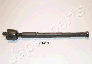Japanparts RD-209 - Inner Tie Rod, Axle Joint autospares.lv