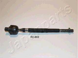 Japanparts RD-S02 - Inner Tie Rod, Axle Joint autospares.lv