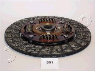 Japko 80501 - Clutch Disc autospares.lv