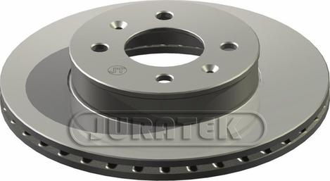 Juratek HYU110 - Brake Disc autospares.lv