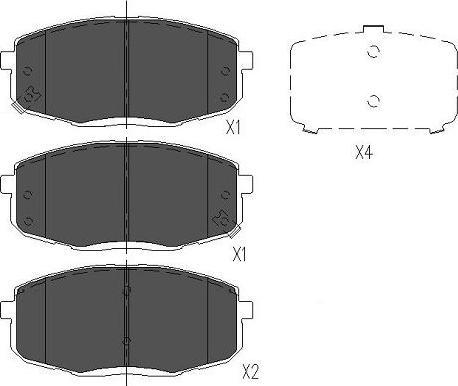 Kavo Parts KBP-3036 - Brake Pad Set, disc brake autospares.lv