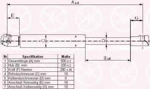 Klokkerholm 95012800 - Gas Spring, bonnet autospares.lv