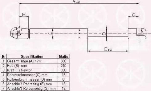 Klokkerholm 95227100 - Gas Spring, boot, cargo area autospares.lv