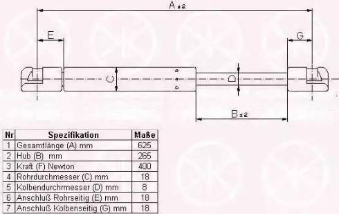 Klokkerholm 55137120 - Gas Spring, boot, cargo area autospares.lv