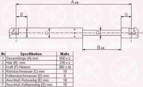 Klokkerholm 64097100 - Gas Spring, boot, cargo area autospares.lv