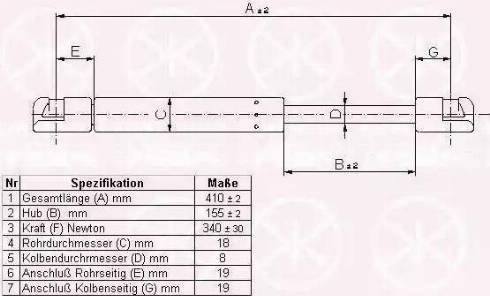 Klokkerholm 60327100 - Gas Spring, boot, cargo area autospares.lv