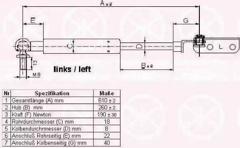 Klokkerholm 68117101 - Gas Spring, boot, cargo area autospares.lv