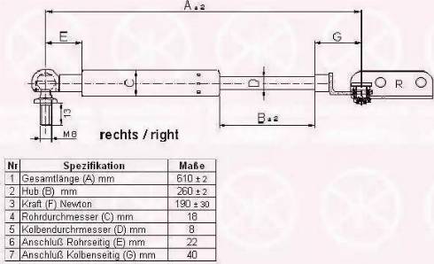 Klokkerholm 68117102 - Gas Spring, boot, cargo area autospares.lv