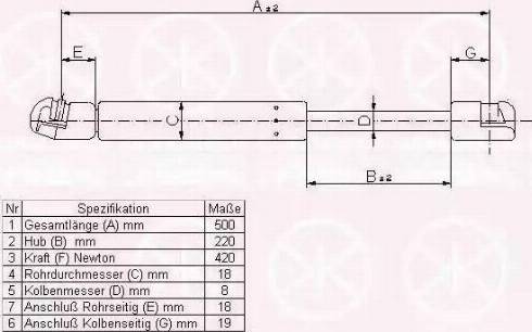 Klokkerholm 00187120 - Gas Spring, boot, cargo area autospares.lv