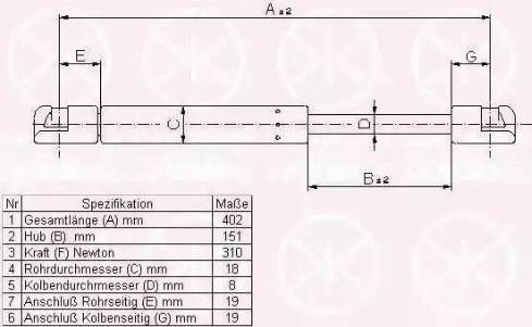 Klokkerholm 00357100 - Gas Spring, boot, cargo area autospares.lv